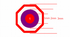 PCB設(shè)計(jì)中的常用基本概念